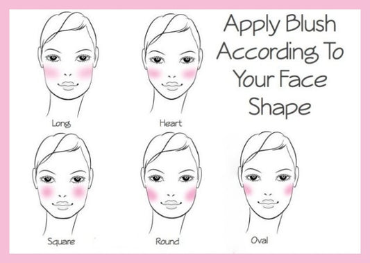 Blush According to Face Shape