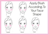 Blush According to Face Shape